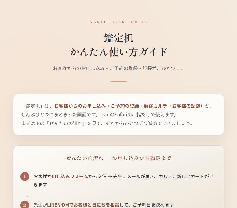 操作ガイドの画面