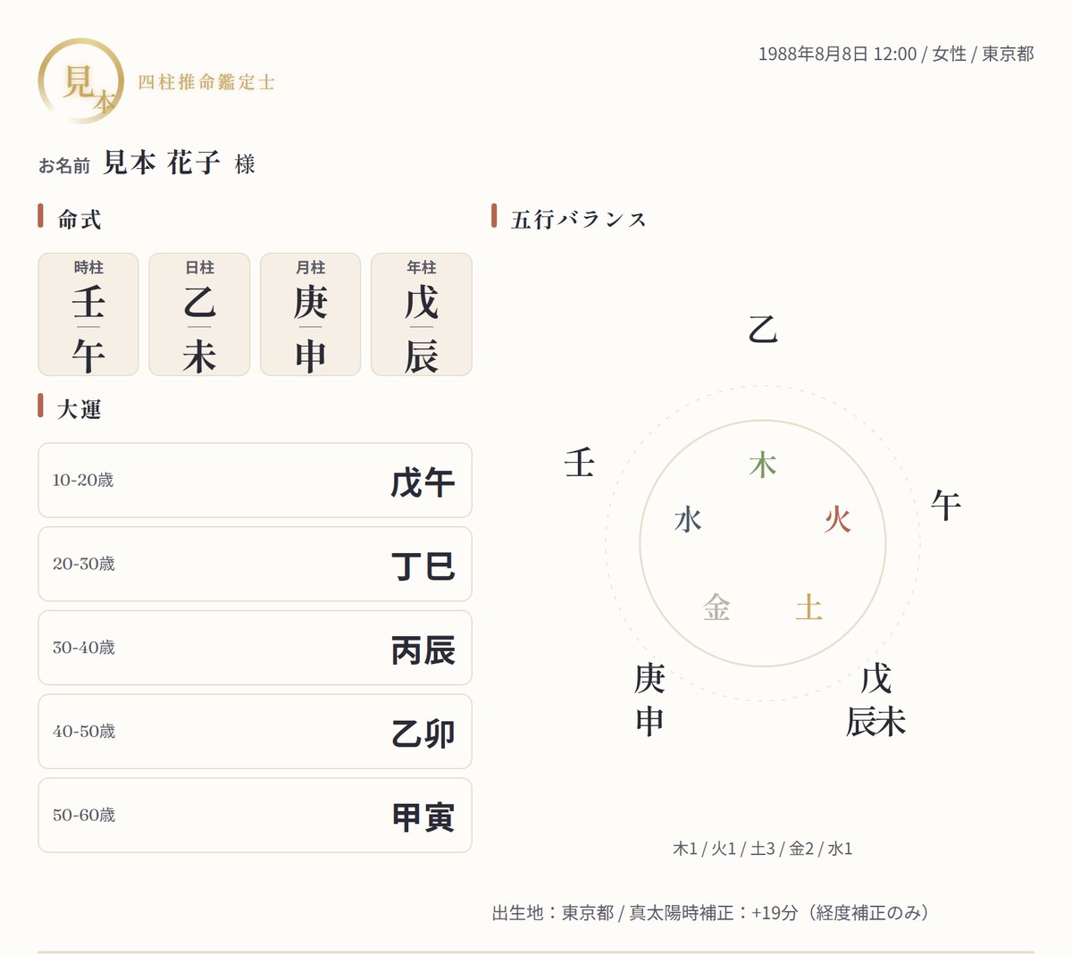 命式&五行バランス 自動生成ツールの画面